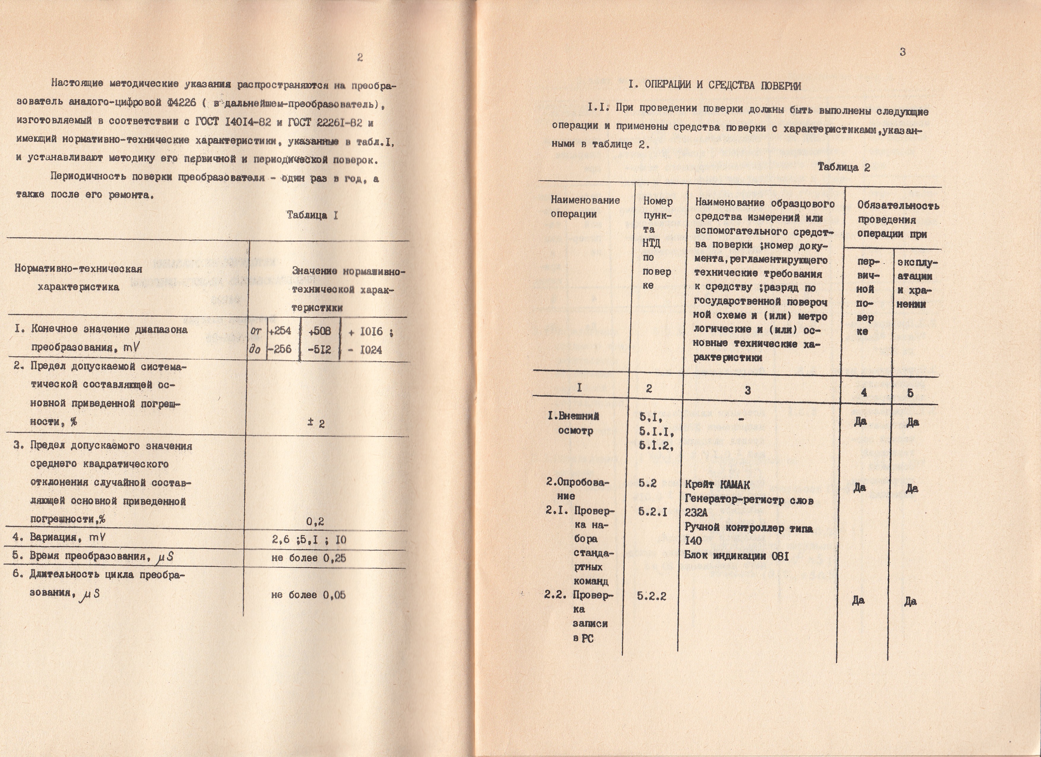 61209 - 15 Методика поверки